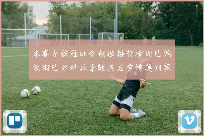 本赛季欧冠机会创造排行榜姆巴佩领衔巴尔科拉紧随其后索博奥利塞表现出色